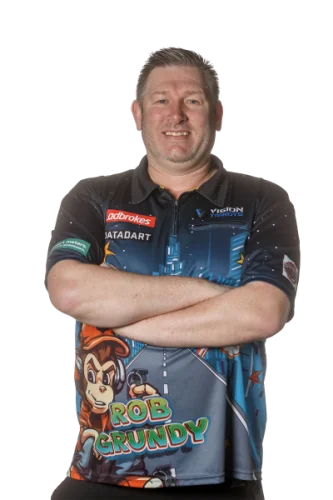 Robert Grundy