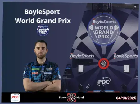 Aperçu du World Grand Prix 2025 : Joueurs, Programme et Prédictions