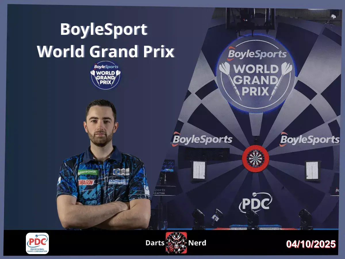 Aperçu du World Grand Prix 2025 : Joueurs, Programme et Prédictions