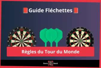 Le Tour du Monde aux Fléchettes (Around the Clock) : Règles pour Débutants