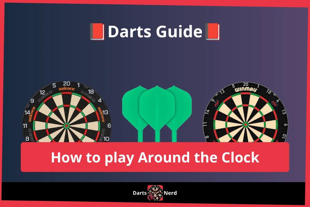 Around the Clock : Rules for Beginners