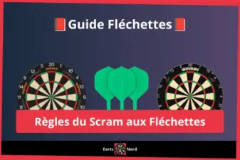 Le Scram aux Fléchettes : Règles du Duel Bloqueur / Marqueur