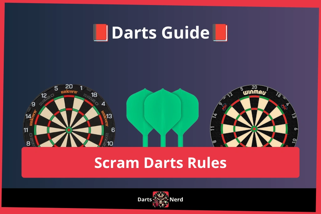 Scram in Darts : Rules for the Blocker/Marker Duel