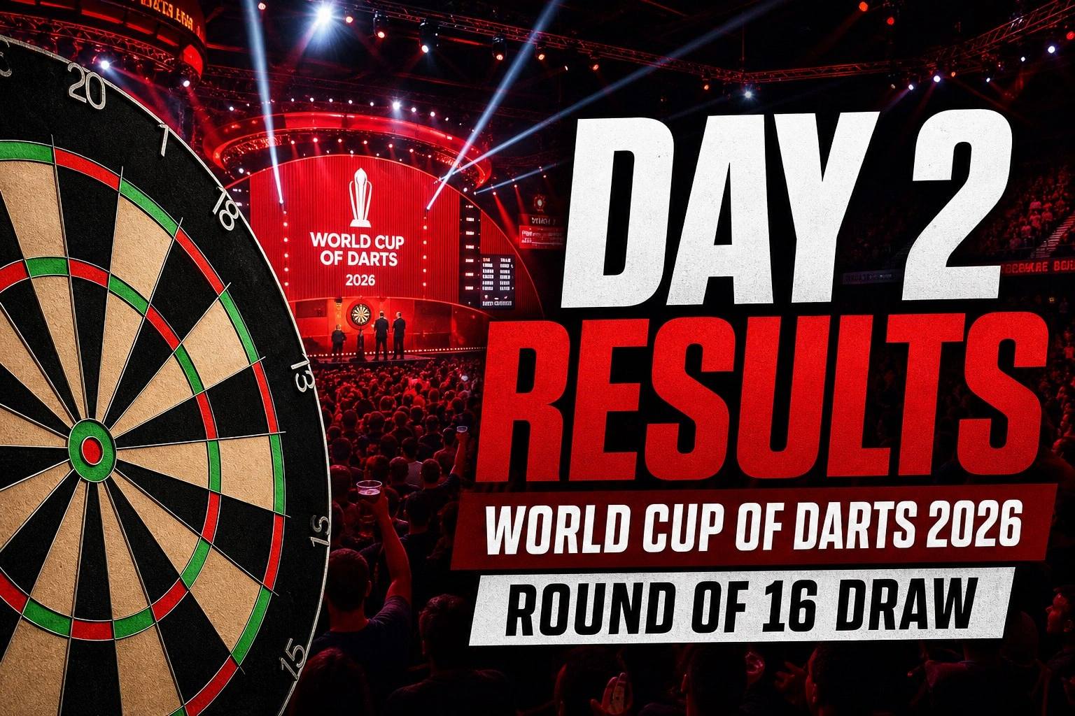 World Cup of Darts 2026 : tous les résultats de la journée 2 et le tirage des huitièmes