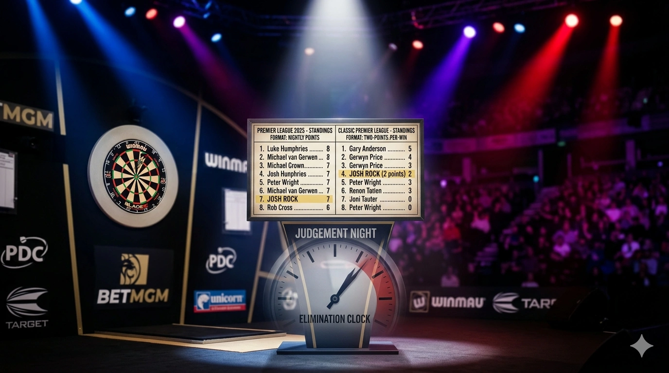 Premier League Darts : Barry Hearn ouvre la porte à un ajustement du format