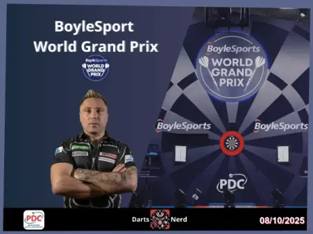 Gerwyn Price : Transformation Physique et Objectifs pour le Championnat du Monde de Fléchettes 2026