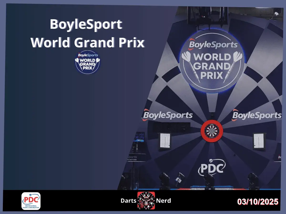 Découvrez le World Grand Prix 2025 : Un Tournoi de Fléchettes Incontournable