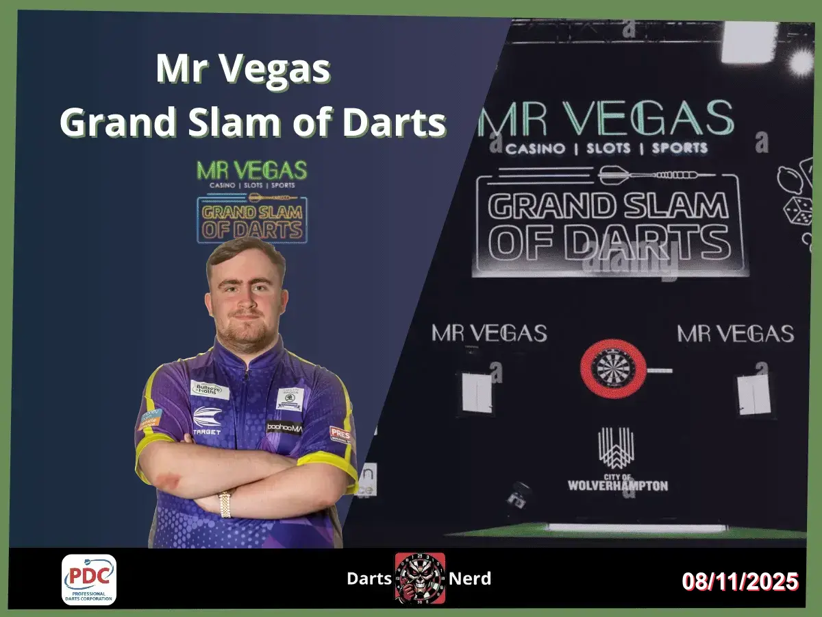 Grand Slam of Darts 2025 : Luke Littler, favori incontesté pour le titre mondial