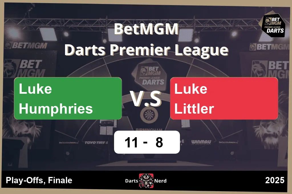 Luke Littler 8 - 11 Luke Humphries : Play-Offs, Finale, Premier League Darts 2025