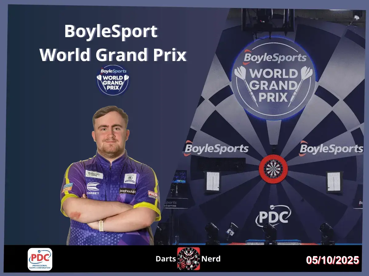 Luke Littler face à un défi de taille au World Grand Prix contre Gian van Veen