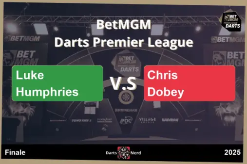 Chris Dobey 1 - 6 Luke Humphries : Finale, Premier League Darts 2025