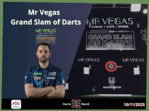 Darts : Luke Humphries réussit un incroyable nine-dart finish face à Michael Smith au Grand Slam of Darts