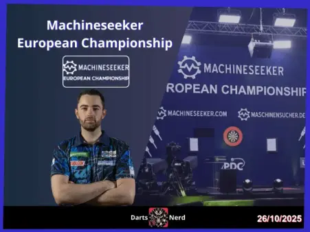 Championnats d'Europe de Fléchettes : Humphries survit au défi de Menzies et maintient sa domination