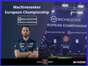 Championnats d'Europe de Fléchettes : Humphries survit au défi de Menzies et maintient sa domination